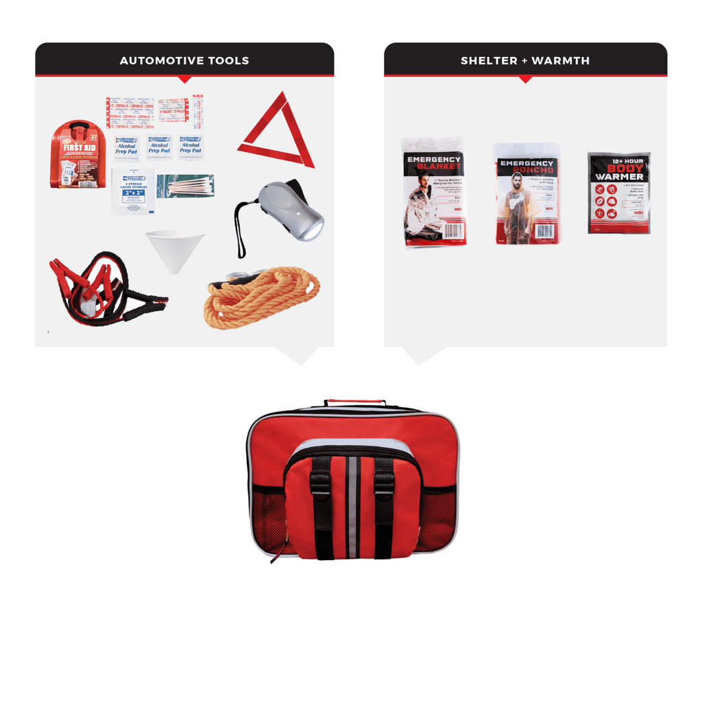 Omni Haven Essential Roadside Safety Kit
