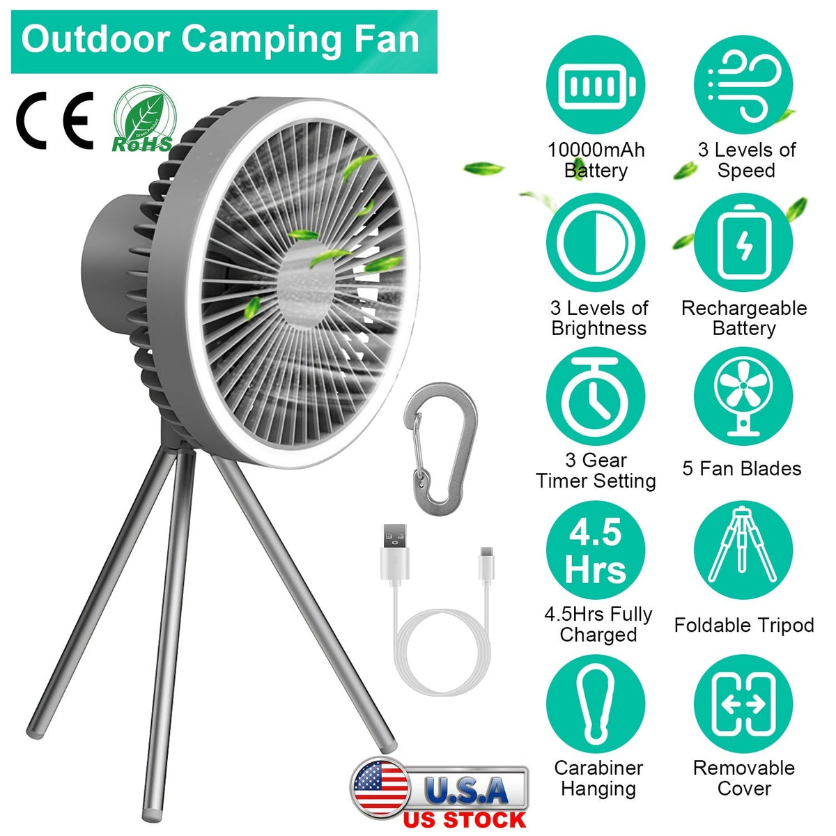 Omni Haven 10,000mAh Camping Fan & Lantern
