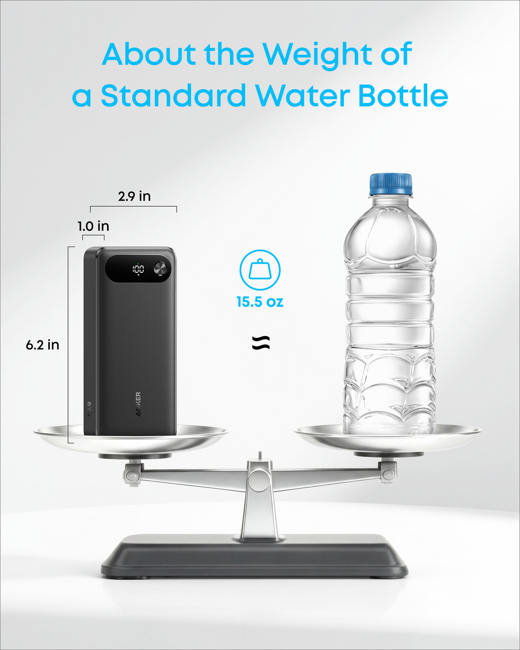 Anker 20K Power Bank | 87W Multi-Device Charging