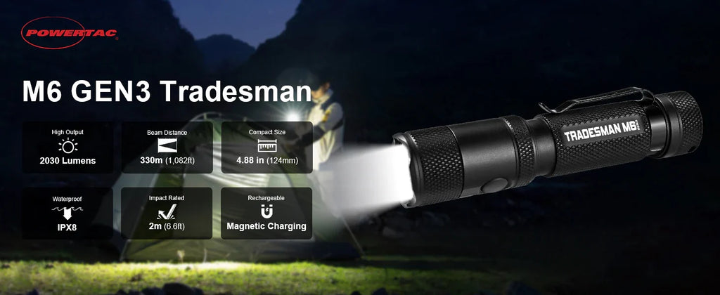 Omni Haven Vehicle Emergency Lighting Kit