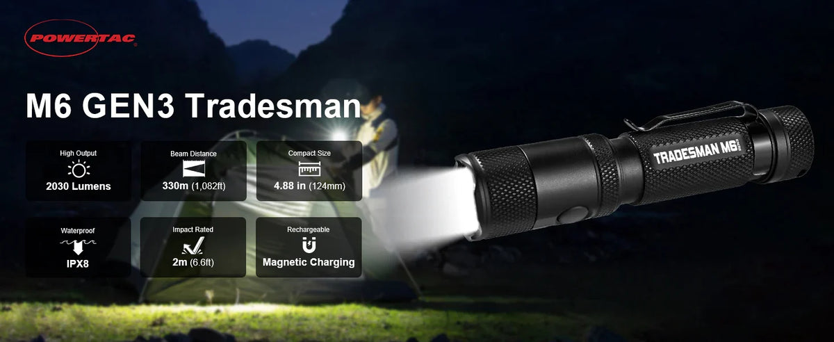 Omni Haven Vehicle Emergency Lighting Kit