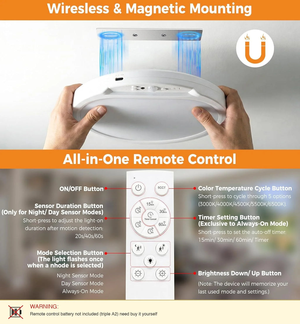 Rechargeable Magnetic Motion-Sensor Ceiling Light