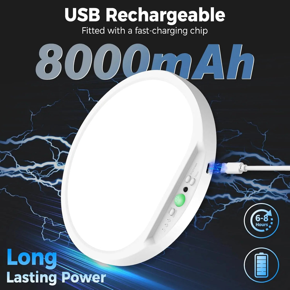Rechargeable Magnetic Motion-Sensor Ceiling Light