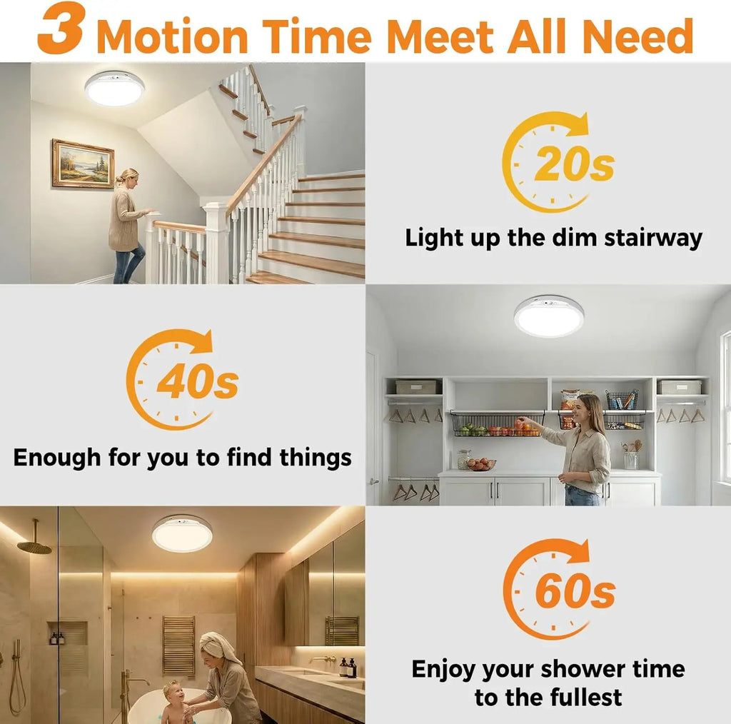 Rechargeable Magnetic Motion-Sensor Ceiling Light