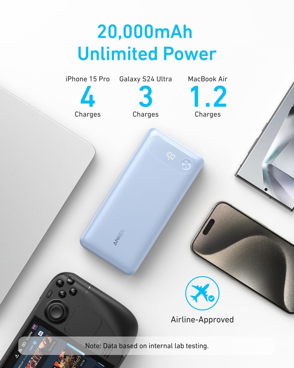 Anker 20K Power Bank | 87W Multi-Device Charging
