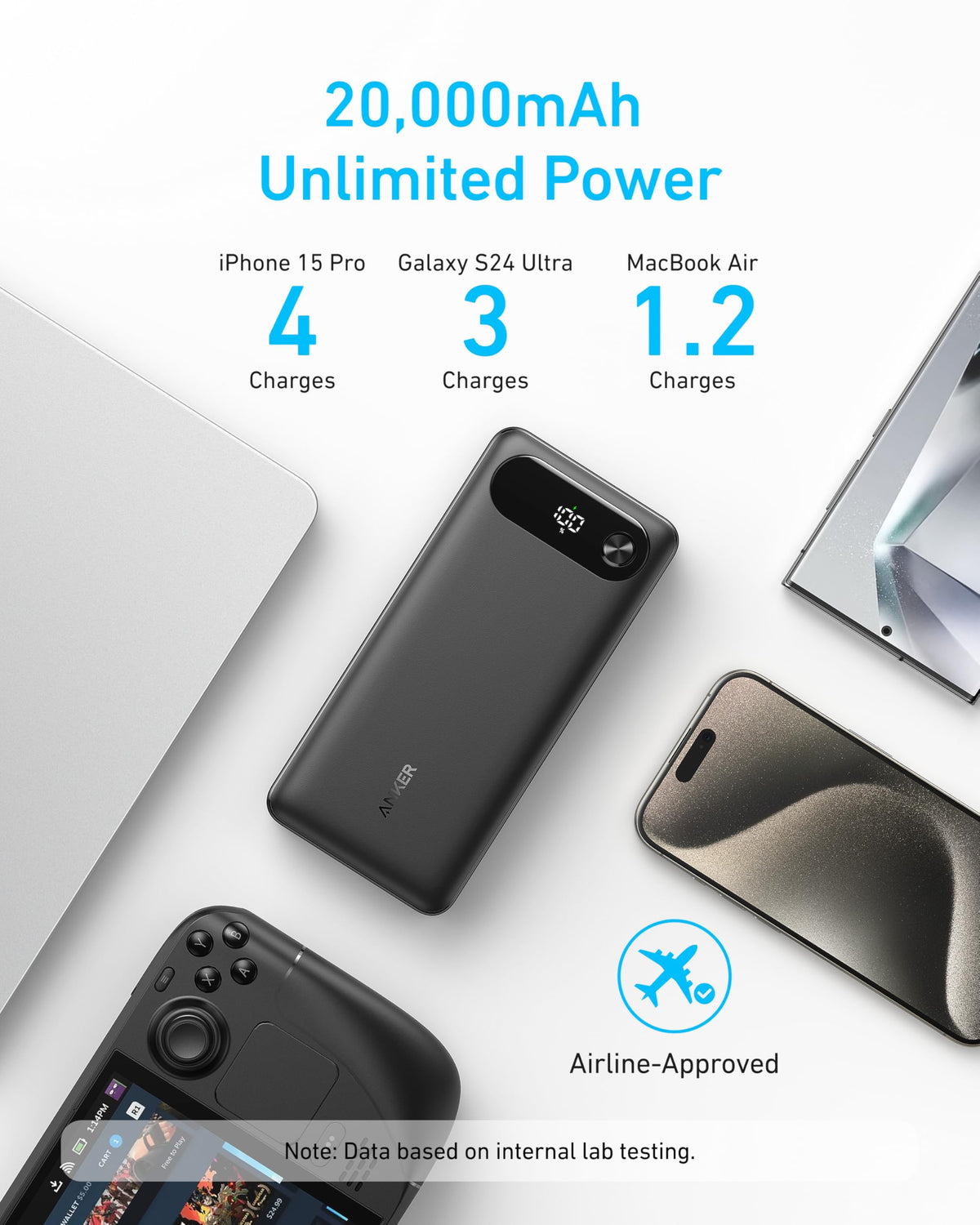 Anker 20K Power Bank | 87W Multi-Device Charging