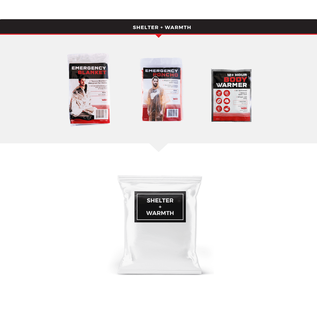 Omni Haven Essential Roadside Safety Kit