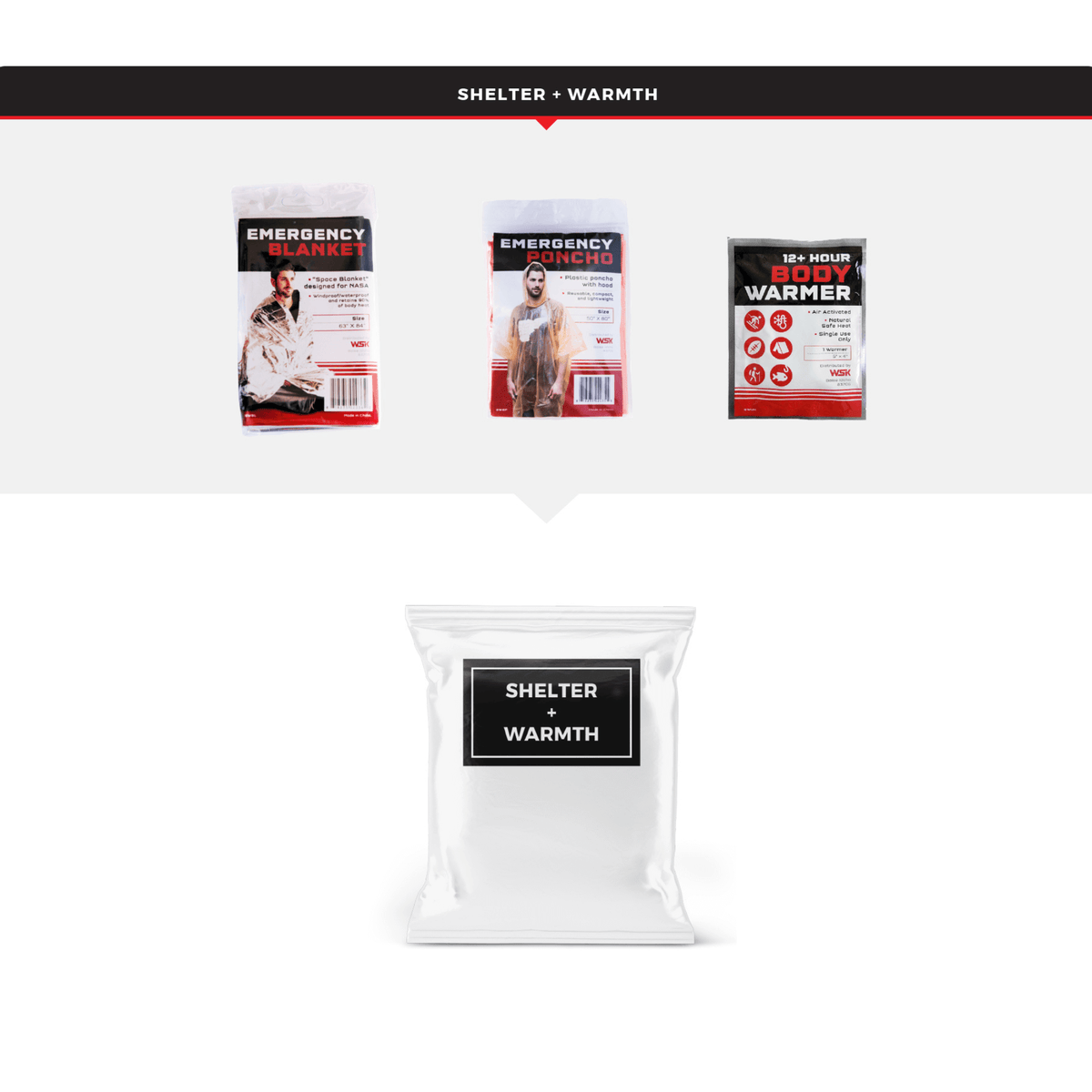 Omni Haven Essential Roadside Safety Kit
