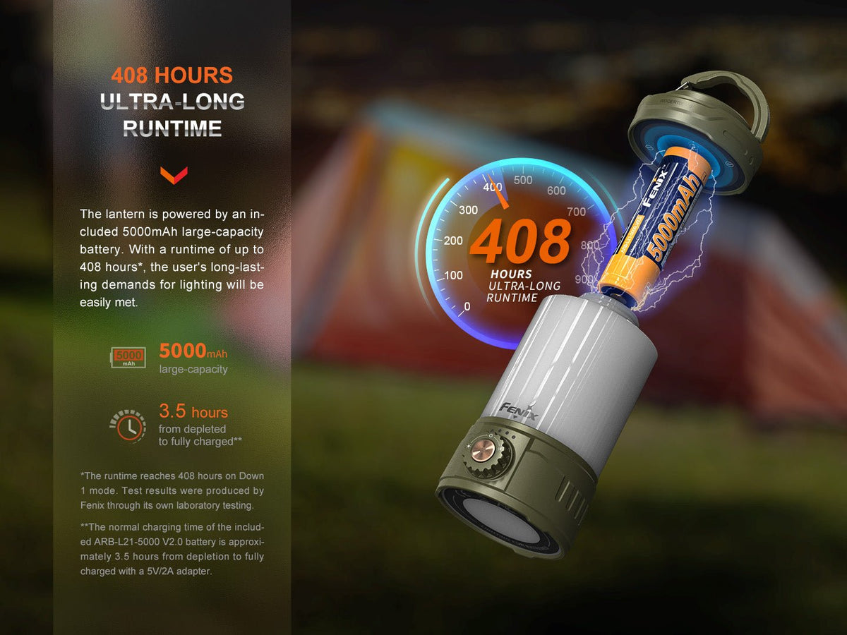Fenix CL26R PRO Rechargeable Lantern | 650 Lumens
